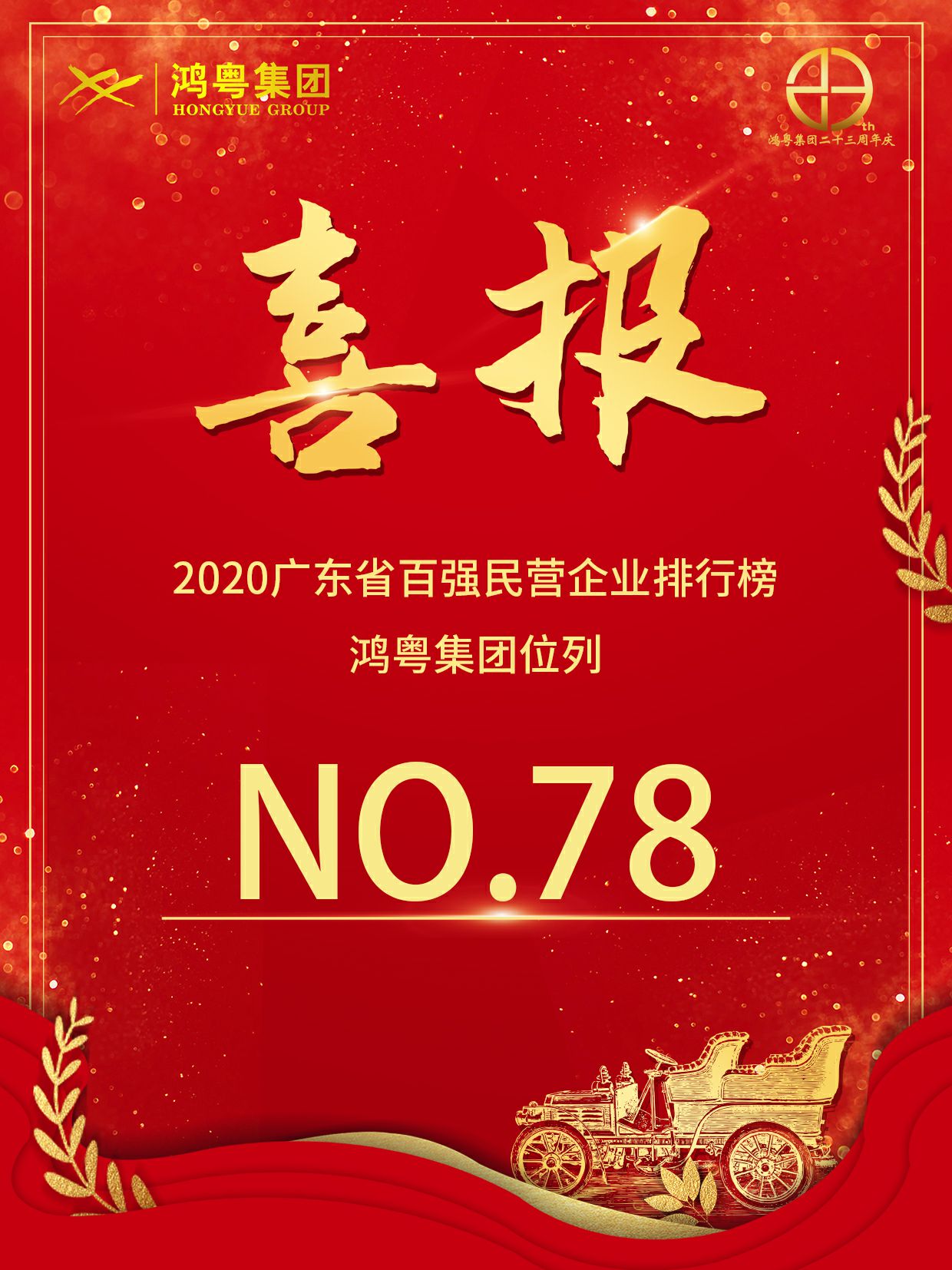 喜报丨吉林俊琛环保科技研发有限公司荣获2020广东省民营企业百强(图1) 喜报丨吉林俊琛环保科技研发有限公司荣获2020广东省民营企业百强(图1)